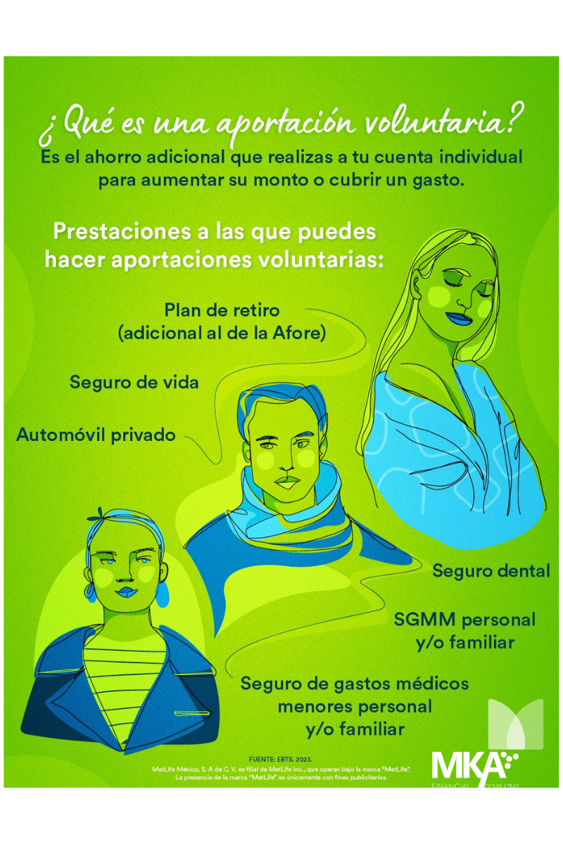 aportación voluntaria