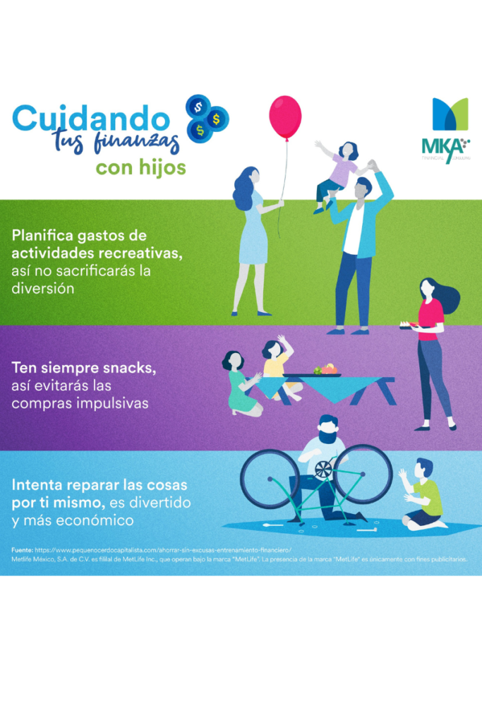 Ahorro familiar