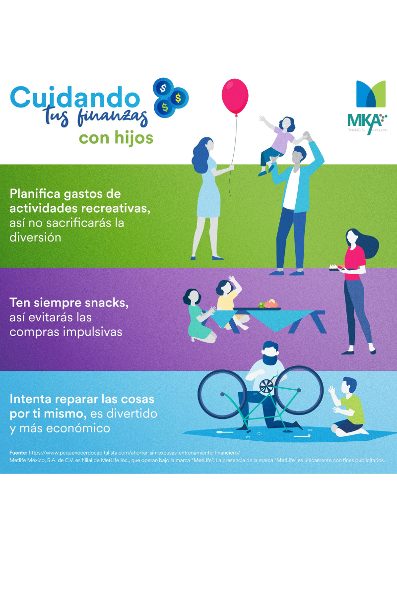 Ahorro familiar