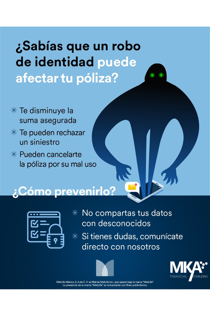 Robo de identidad